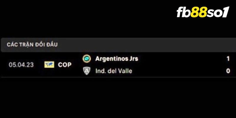 Lịch sử đối đầu Independiente del Valle vs Argentinos Juniors